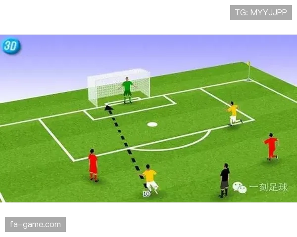 规则拆解｜球门球情况下越位如何判定，有哪些特别规定？