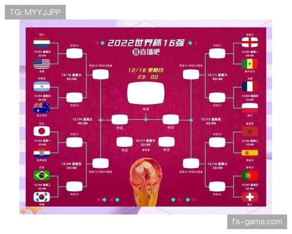 2026世界杯赛程推演出线名单 2026世界杯赛程推演出线名单